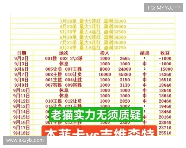 85422 票创纪录！本菲卡大选改写世界足坛历史